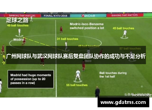广州网球队与武汉网球队赛后复盘团队协作的成功与不足分析