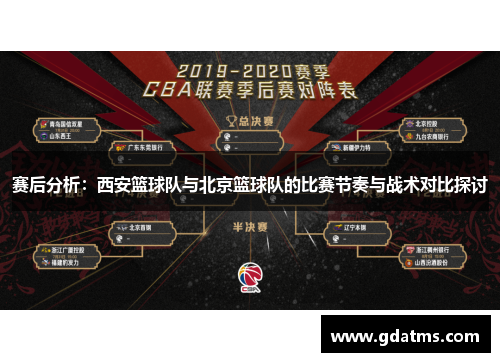 赛后分析：西安篮球队与北京篮球队的比赛节奏与战术对比探讨