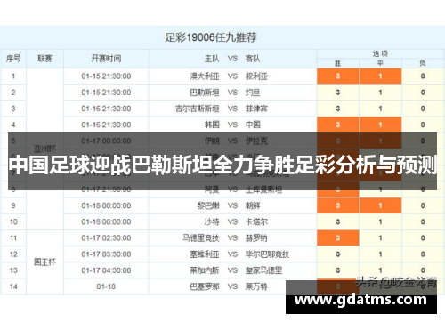 中国足球迎战巴勒斯坦全力争胜足彩分析与预测